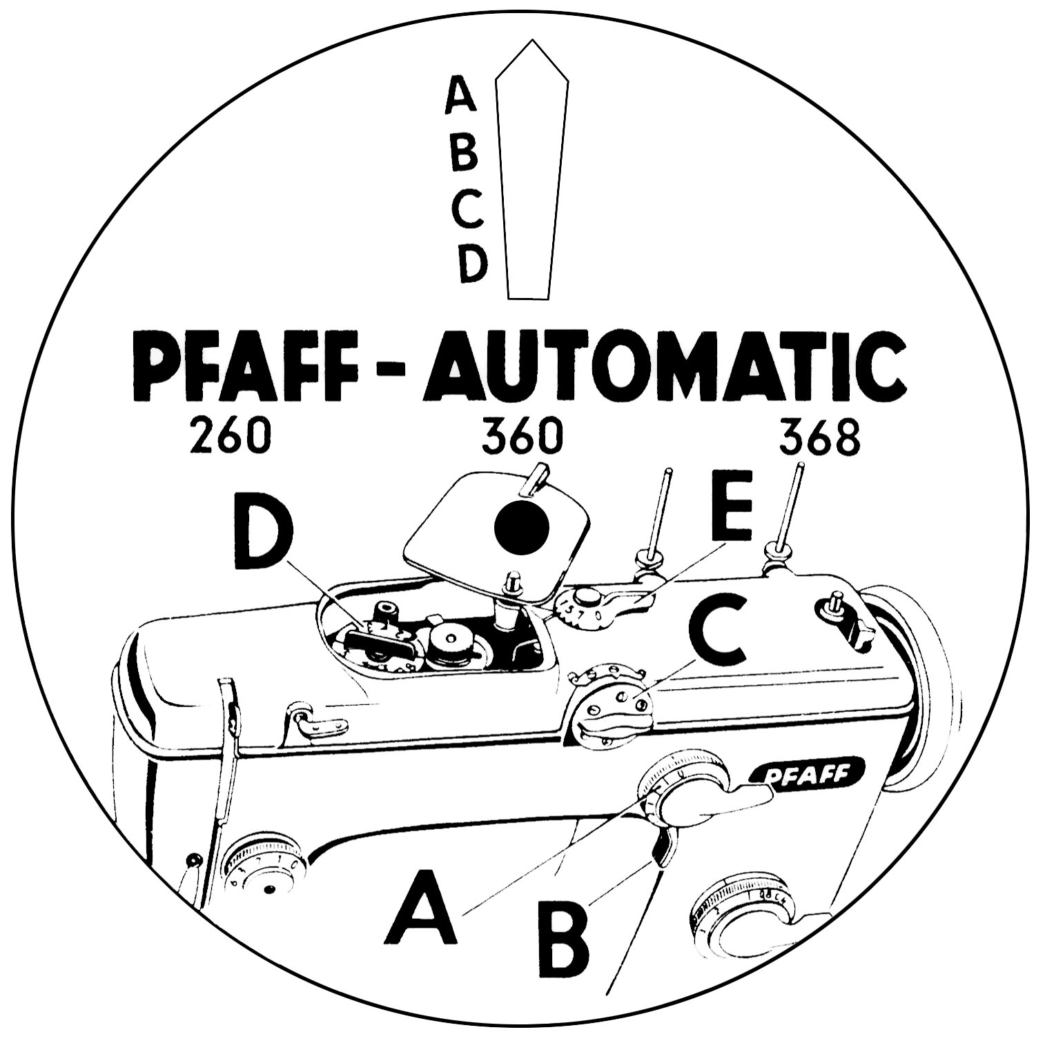 pfaff 260 automatic manuale italiano